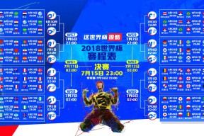九游体育-德约科维奇妙计助塞尔维亚爆冷胜瑞士